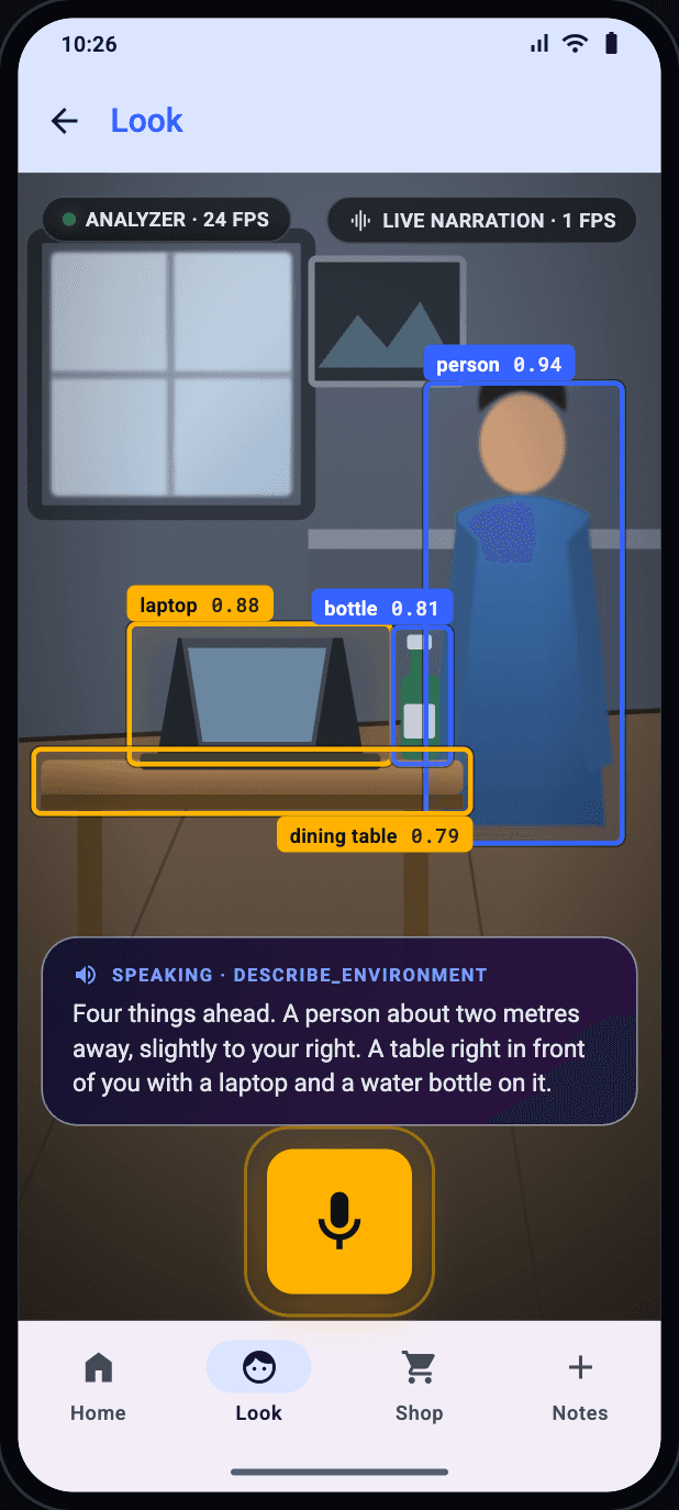 Vision Pipeline